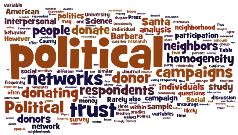 POLITICAL COMMUNICATION – Big PR Media